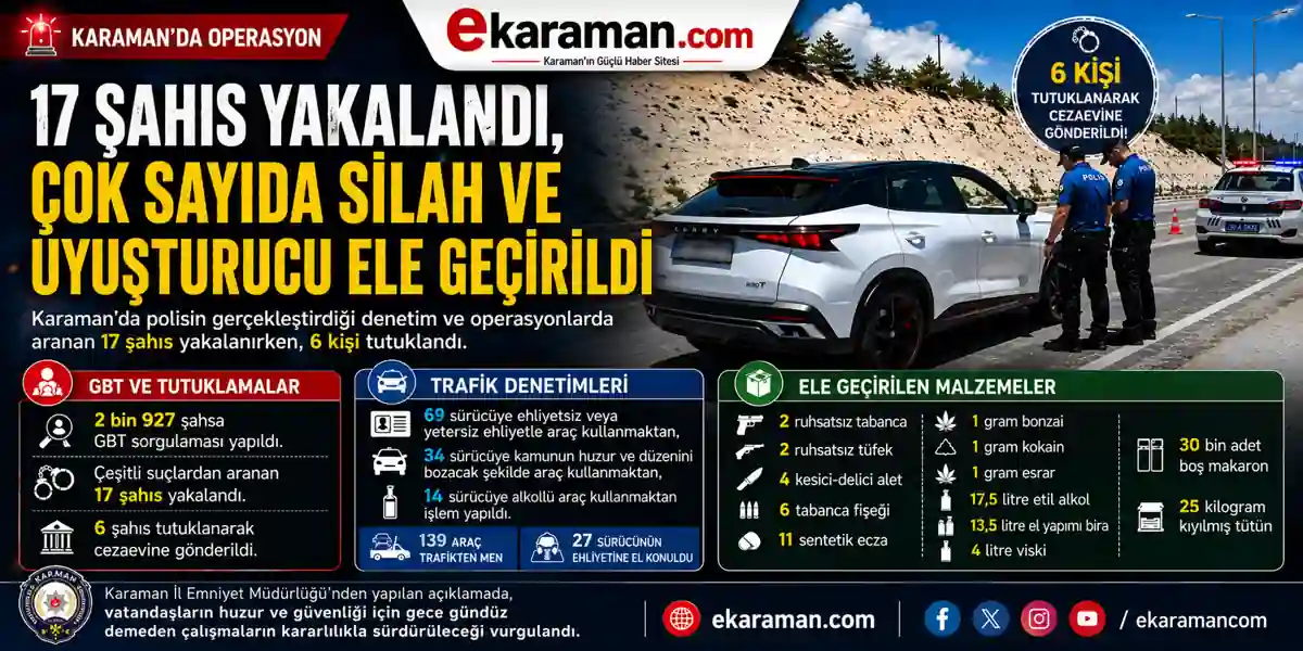 17 Şahıs Yakalandı, &Ccedil;ok Sayıda Silah ve Uyuşturucu Ele Ge&ccedil;irildi