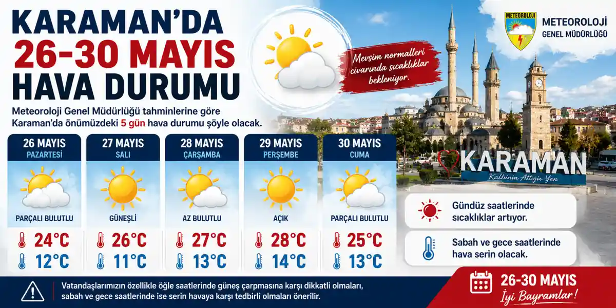 Karaman&rsquo;da Bayram Haftasında Hava Nasıl Olacak?
