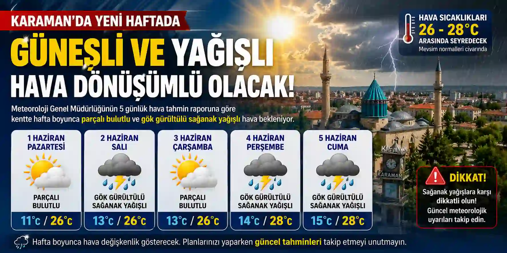Karaman&rsquo;da Bu Hafta G&uuml;neş ve Yağış Bir Arada G&ouml;r&uuml;lecek