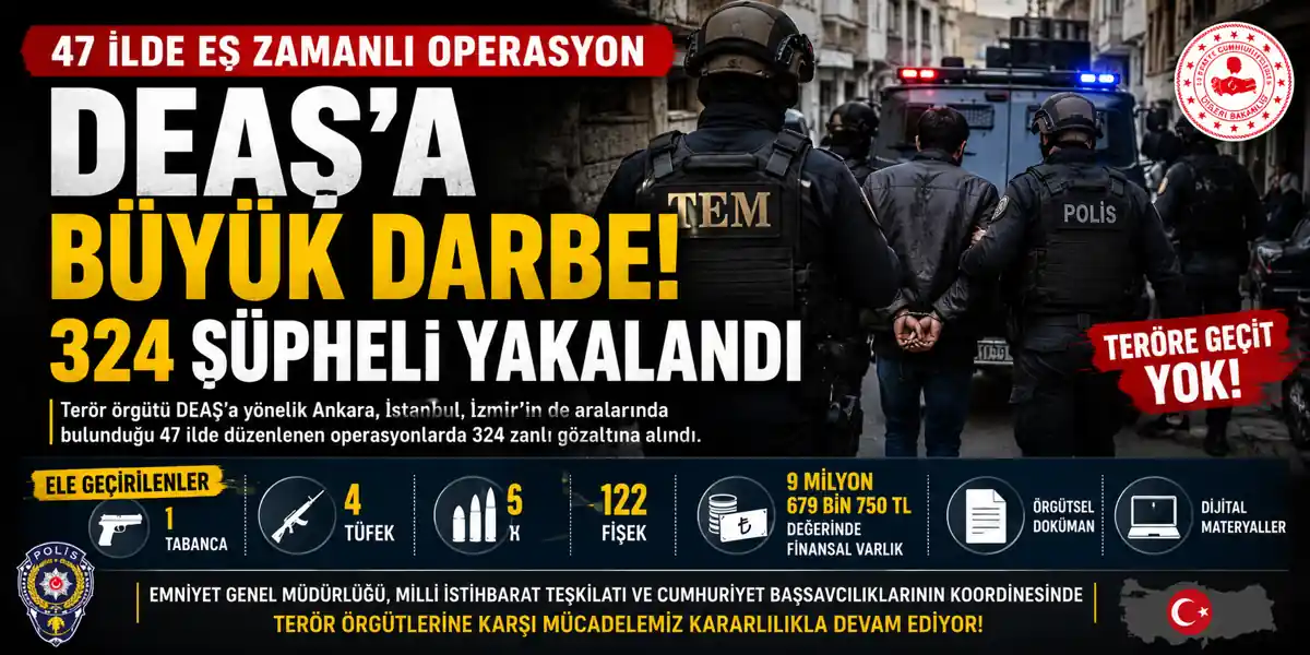 Karaman'da DEAŞ&rsquo;a B&uuml;y&uuml;k Operasyon: 47 İlde 324 Ş&uuml;pheli Yakalandı