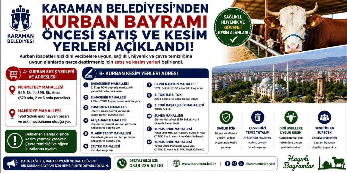 Karaman'da Kurban Bayramı &Ouml;ncesi Satış ve Kesim Yerleri A&ccedil;ıklandı
