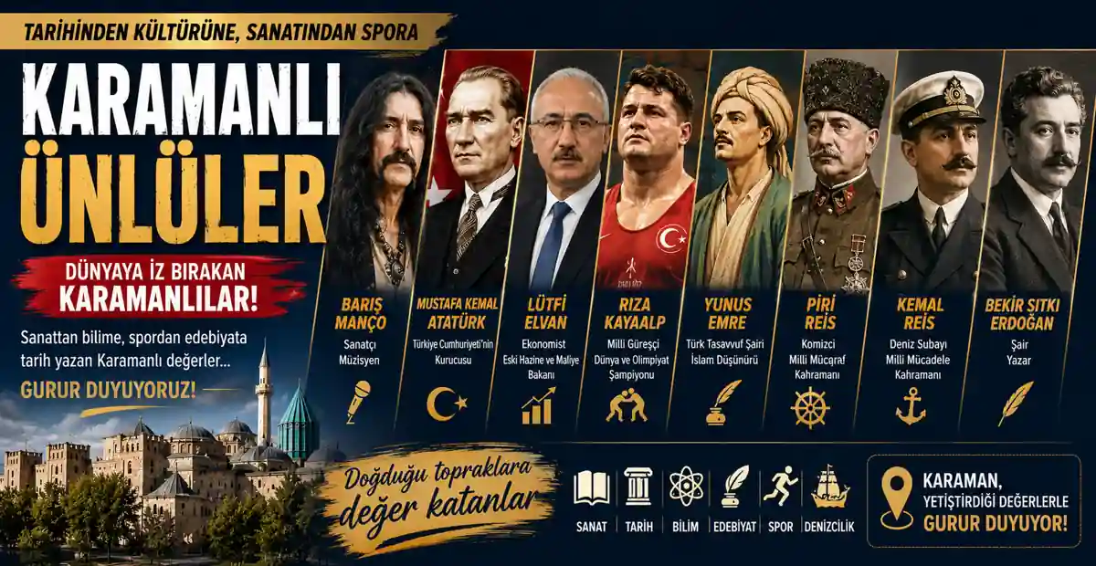 Karamanlı &Uuml;nl&uuml;ler Kimler?